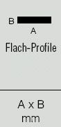 PVC Flach 40 x 20 PVC-Flachleisten PVC-Flach 40 x 20 x 300 mm Flachmaterial 